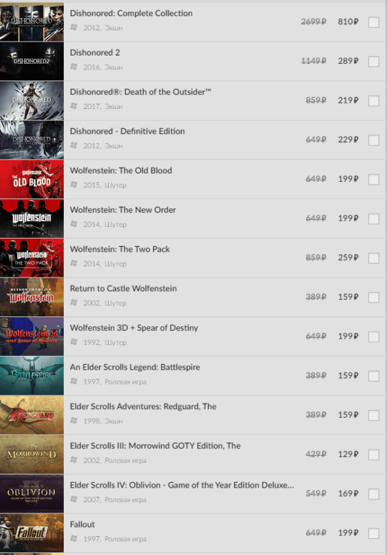 Игры Bethesda, включая Dishonored и Wolfenstein можно купить дешево
